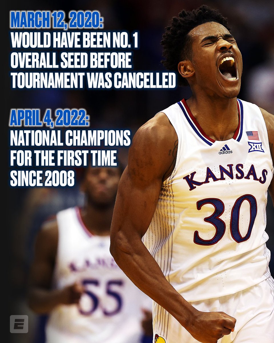 SportsCenter's tweet photo. MISSION COMPLETE‼️

Kansas claims the National Championship after having its hopes dashed in 2020. https://t.co/hpCiC8aUDG