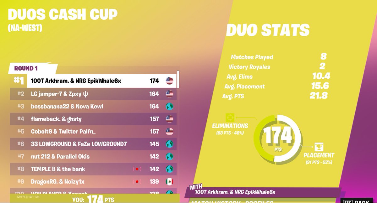 EpikWhale tweet media