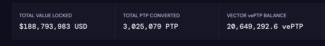 eth_wise's tweet photo. 🚀 @vector_fi just rocketing to the moon... more than 3 million PTP locked... more than 20 million vePTP generated.
📈 APRs are about to break through the ceiling.
WAGMI frens. #teamvector #vectorfi https://t.co/RkgGGiyUSa