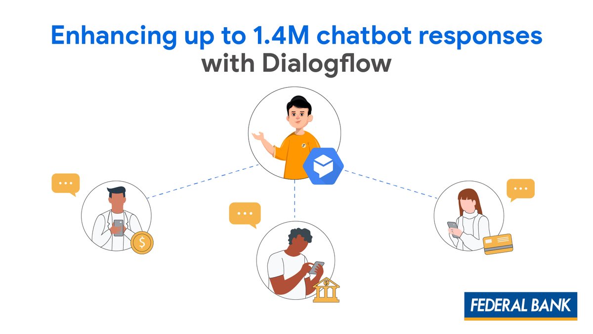 john_mathew's tweet photo. #RT @riafytech: RT @GoogleCloud_IN: With support from #GoogleCloudPartner @riafytech, @FederalBankLtd automates #AI chatbot learning with 98% accuracy to understand a wide range of speech patterns. Learn how they boost customer satisfaction with #GoogleC… https://t.co/Oh0Q8FUJ2V