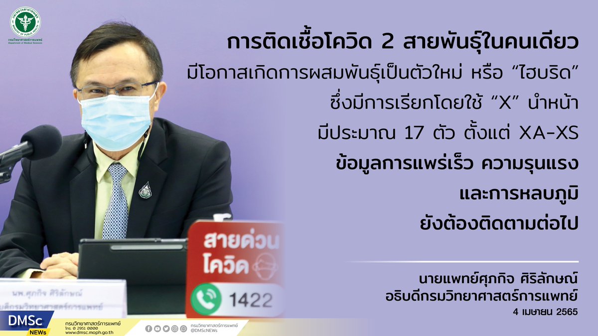 DMScNEWs's tweet photo. การติดเชื้อโควิด 2 สายพันธุ์ในคนเดียว
มีโอกาสเกิดการผสมพันธุ์เป็นตัวใหม่ หรือ "ไฮบริด"
ซึ่งมีการเรียกโดยใช้ "X" นำหน้า มีประมาณ 17 ตัว ตั้งแต่ XA-XS
เนื้อหาข่าว https://t.co/MFitCYrULN
คลิปข่าว https://t.co/1HIknuhMd8
#DMScPR 📣
#InfoDMSc 📊 https://t.co/PrdIsJwGIh