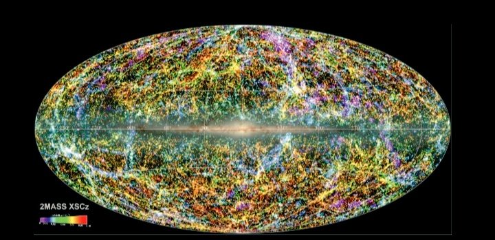 anbk001's tweet photo. Physics teachers while writing a problem be like : " let's take air resistance to be constant" and similarly If we could consider the dimensions constant we would be crushed to 1d by the expanding of the universe.
#science,#milkyway,#cosmos,@neiltyson ,@InnaVishik ,@bgreene https://t.co/lJ6BSFmnz3