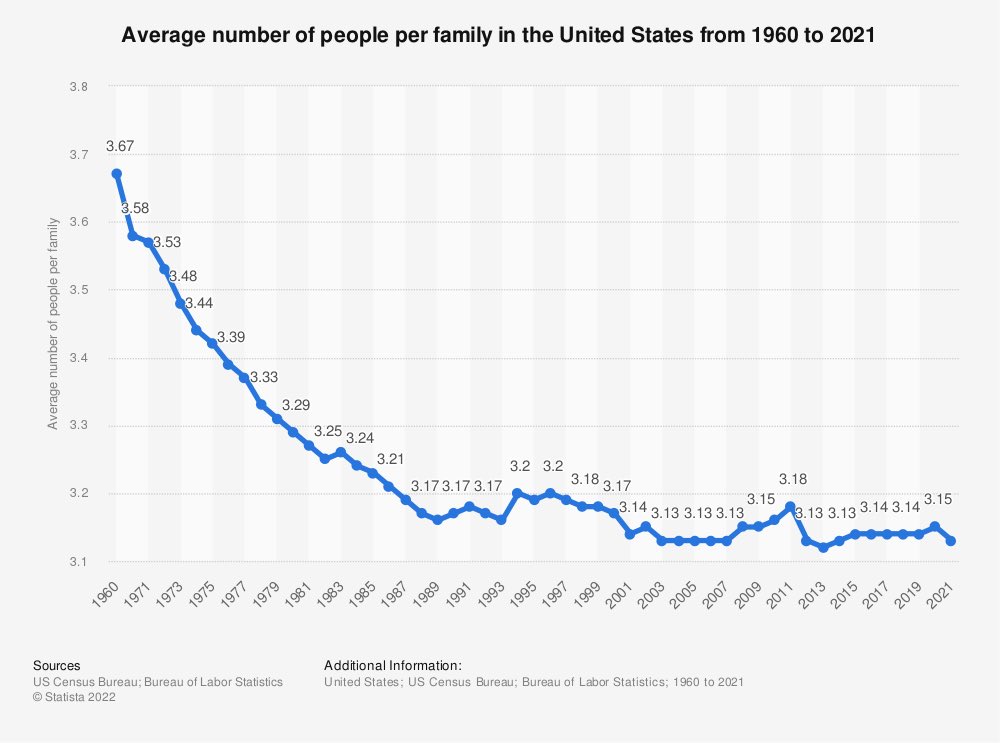 Austen's tweet photo. A story in three charts https://t.co/heIjnnmXrh
