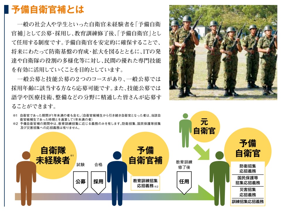 自衛隊三重地方協力本部 公式 Mie Pco Twitter