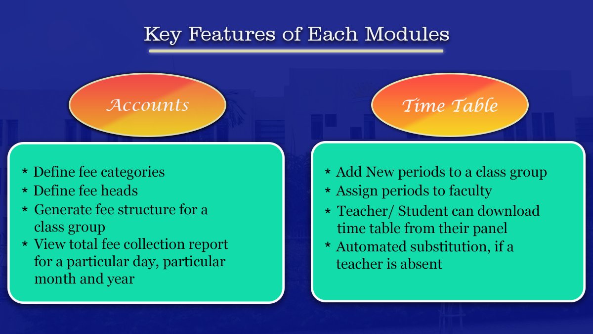 kwality_tech's tweet photo. #schoolmanagementsoftware #schoolmarketing #schoolmanagementsystem #schoolmanagementerp https://t.co/0CFN6gWBWA