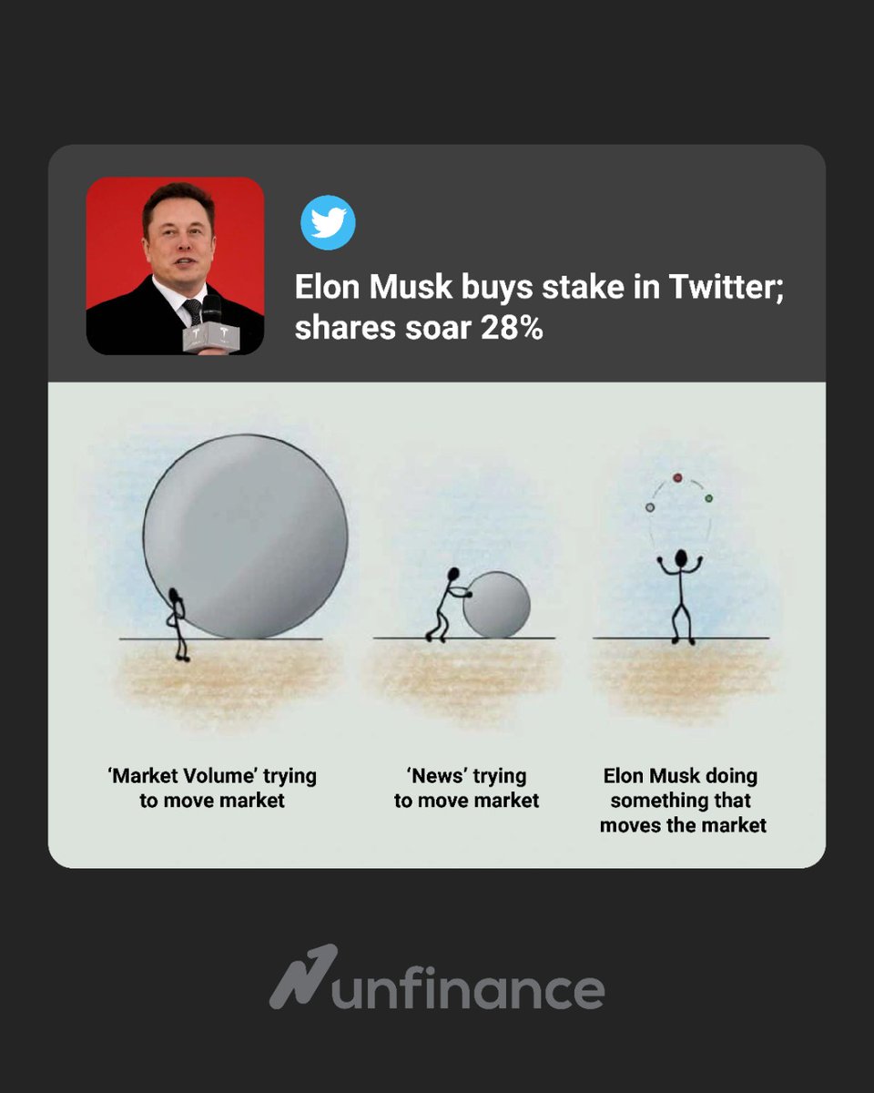 The Musk supremacy #ElonMuskTwitter