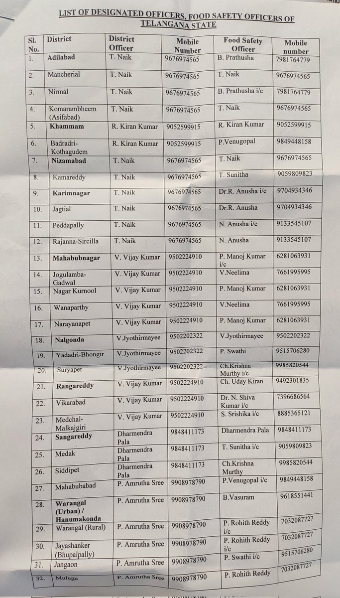 Shiva_THPerson tweet media