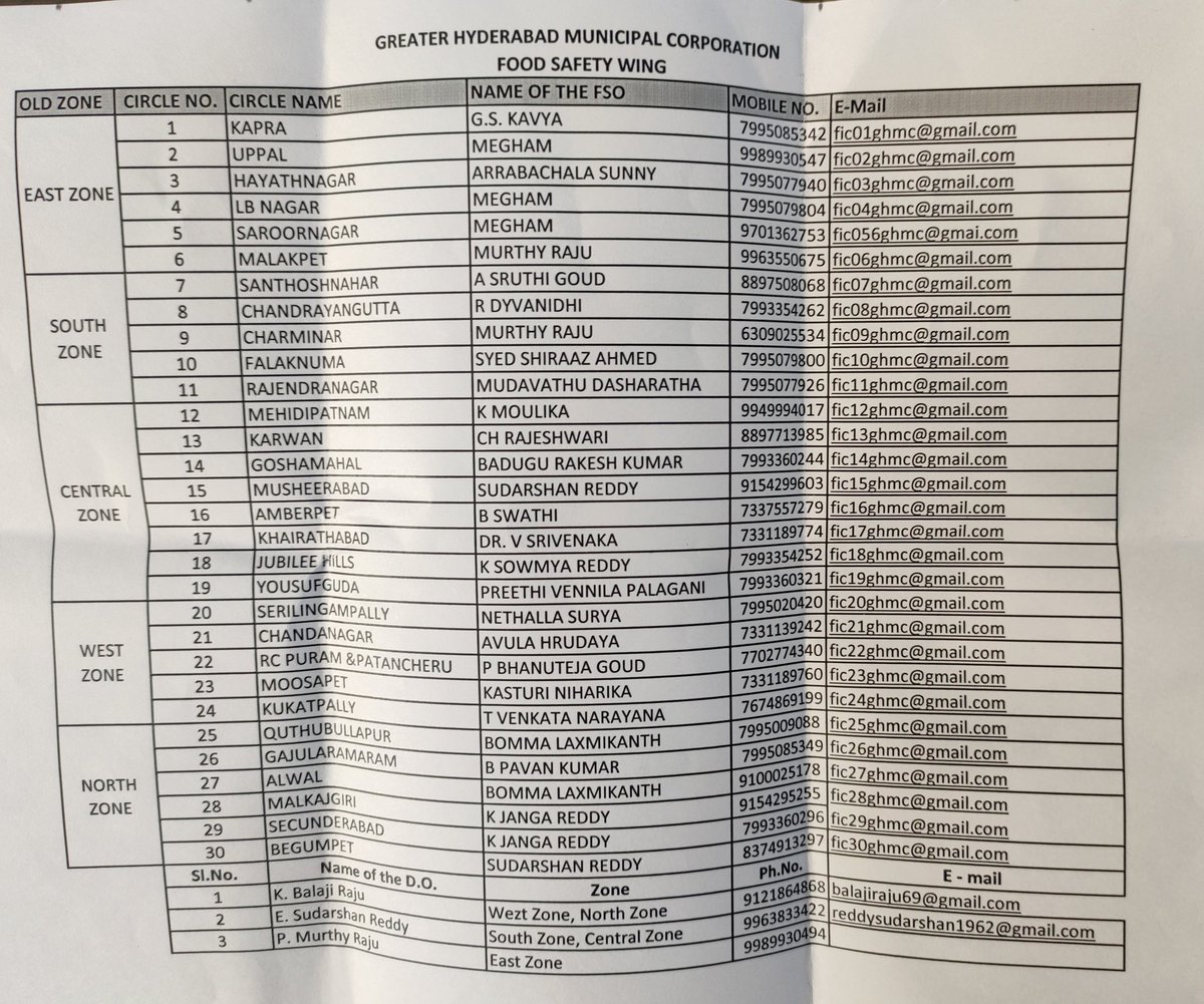 Shiva_THPerson tweet media