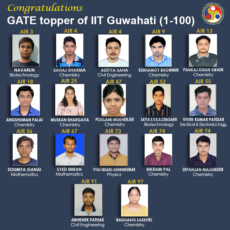 IITGuwahati's tweet image. Congratulations to GATE toppers of @IITGuwahati 
#gate2022