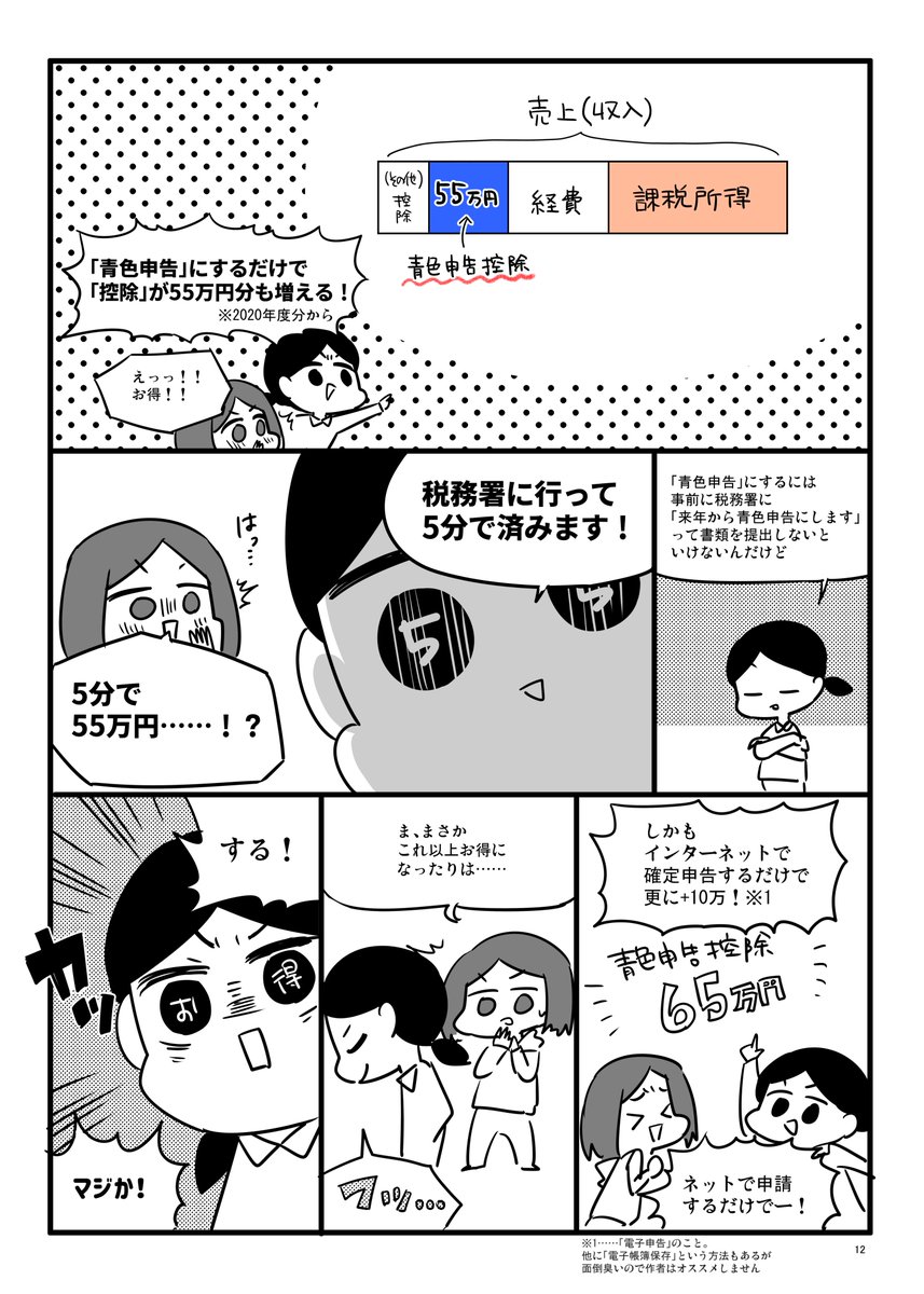 5/23より「確定申告のアレコレ」30%OFFセールが始まります✨超初心者向けの確定申告本です。無料で一部公開!宜しくお願いします!
Kindle →https://t.co/eGoKqIoNlC
コミックシーモア →https://t.co/REbjpj8NHX
LINEマンガ →https://t.co/POv6X0ibUO
DMM →https://t.co/s8aXpRzhpy