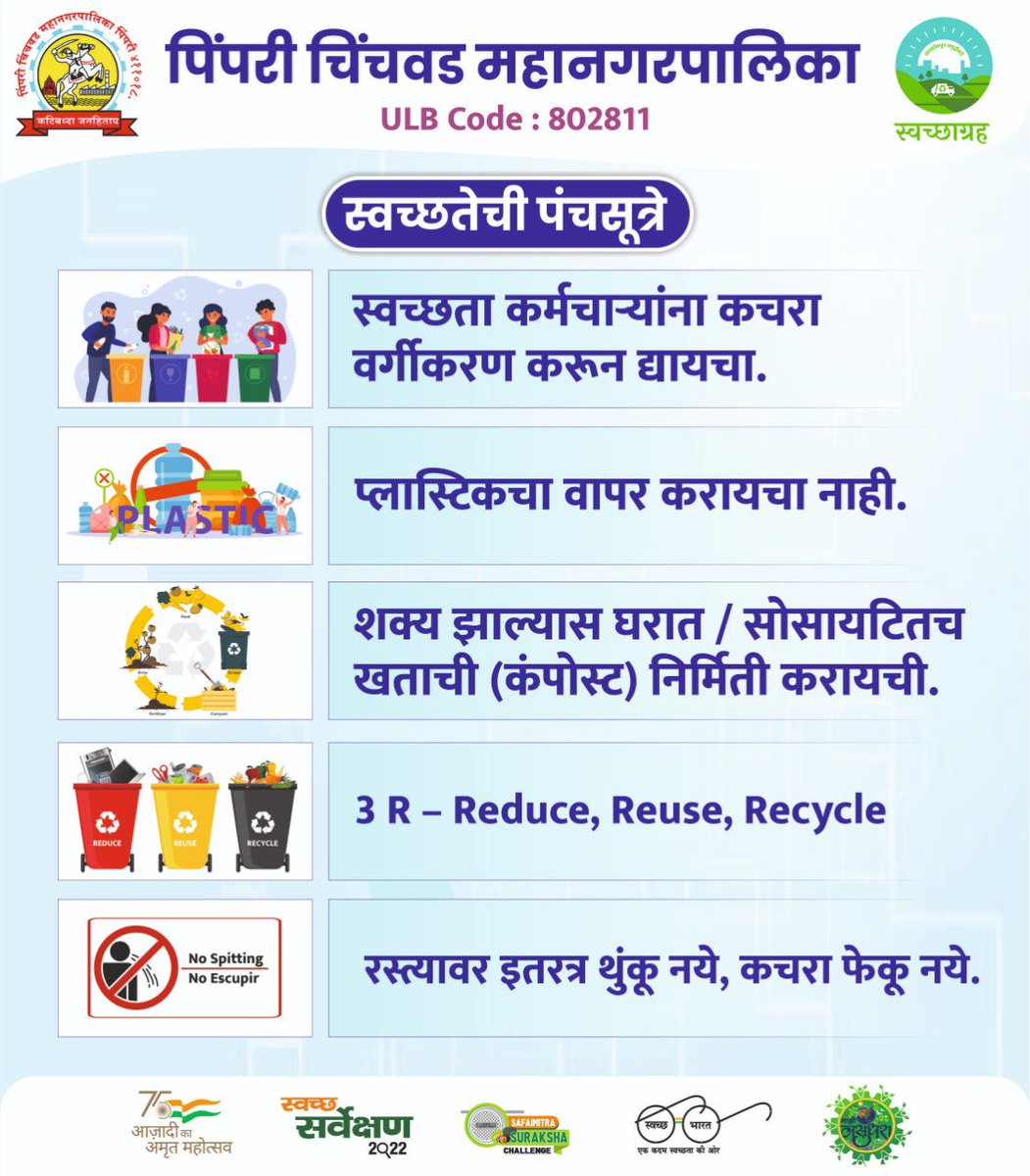 pcmcindiagovin's tweet photo. स्वच्छतेच्या पंचसूत्रीचा अवलंब करा, आपल्या पिंपरी चिंचवड शहराला स्वच्छ व सुंदर बनवा !

 #SwachhSurvekshan2022Maharashtra
#SwachhSurvekshan2022PimpriChinchwad
#swachhsurvekshan2022
#SwachhSurvekshan2022PCMC
#MajhiVasundhara https://t.co/aQ8efvUsEK