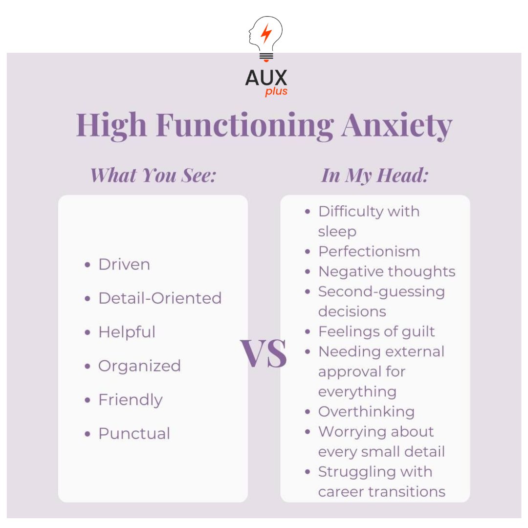 AuxPlusYou's tweet photo. High functioning anxiety can create a disconnect in your identity. What your life looks like on the outside may not reflect how you feel on the inside. Some of these characteristics can drive success in professional settings.
#ecoanxiety #ecoanxietyisreal #anxietyawareness https://t.co/vcbEHVql5U