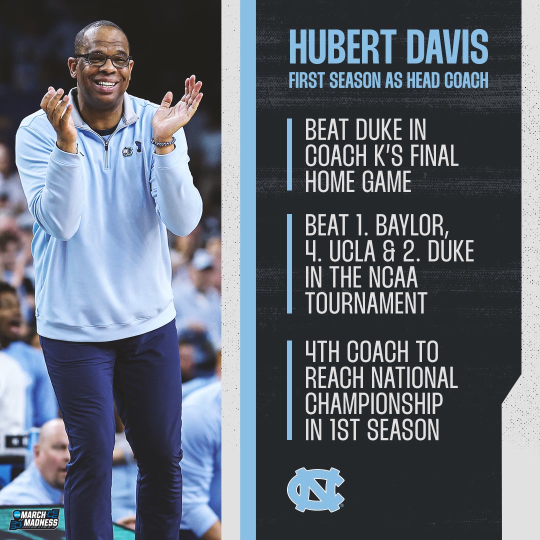 NCAA March Madness tweet media