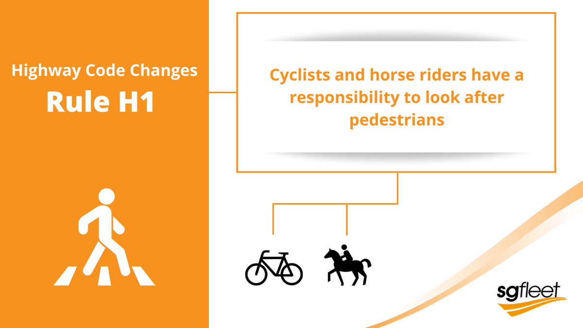Rule H1 of the new #HighwayCode changes is aimed towards cyclists and horse riders, who must ensure the safety of pedestrians as well as their own. 

#HierarchyOfRoadUsers #RoadUsers #HighwayCode