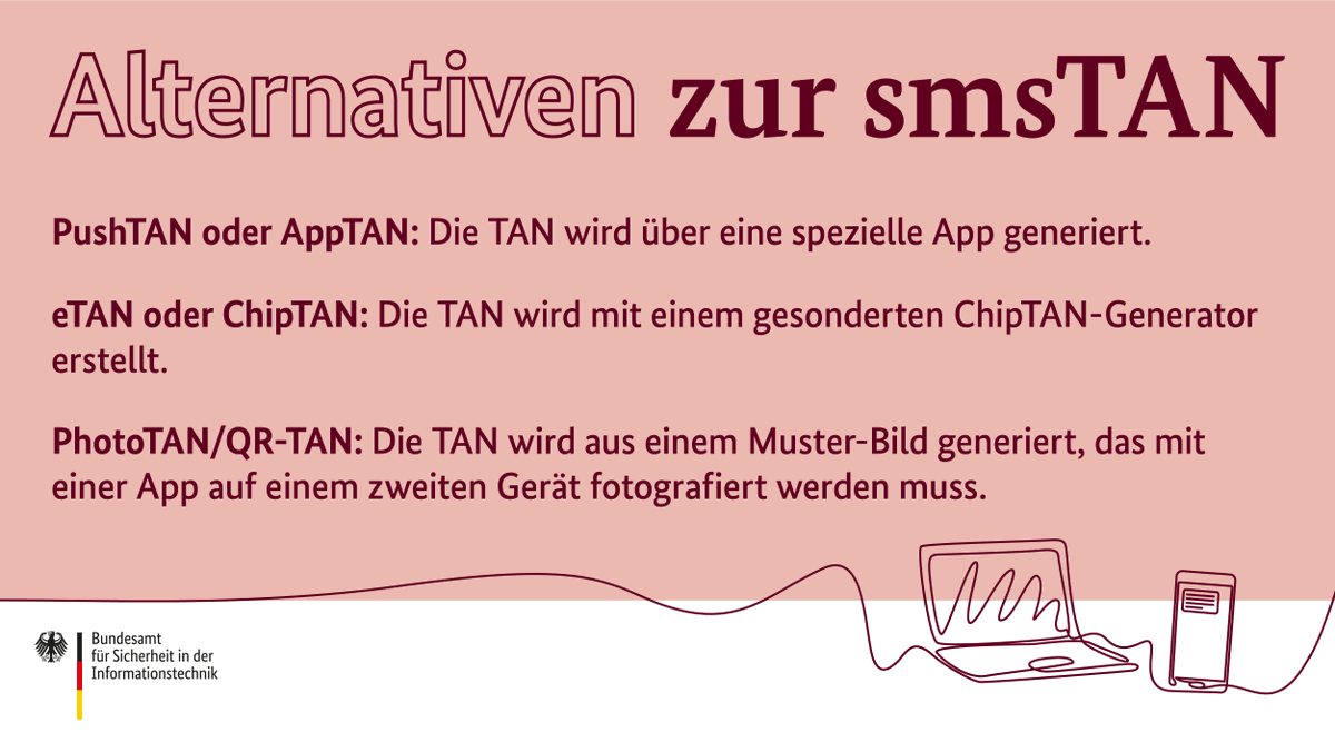 BSI_Bund's tweet photo. In diesem Sommer schaffen einige Banken das smsTAN-Verfahren ab. 📱 Das ist aber kein Grund zur Sorge. Die Geldinstitute rücken u. a. von der #smsTAN ab, weil Alternativen sicherer sind.
ℹ Weitere Informationen: https://t.co/HVv8RMgKm7
#DeutschlandDigitalSicherBSI https://t.co/srlfYwED2Y