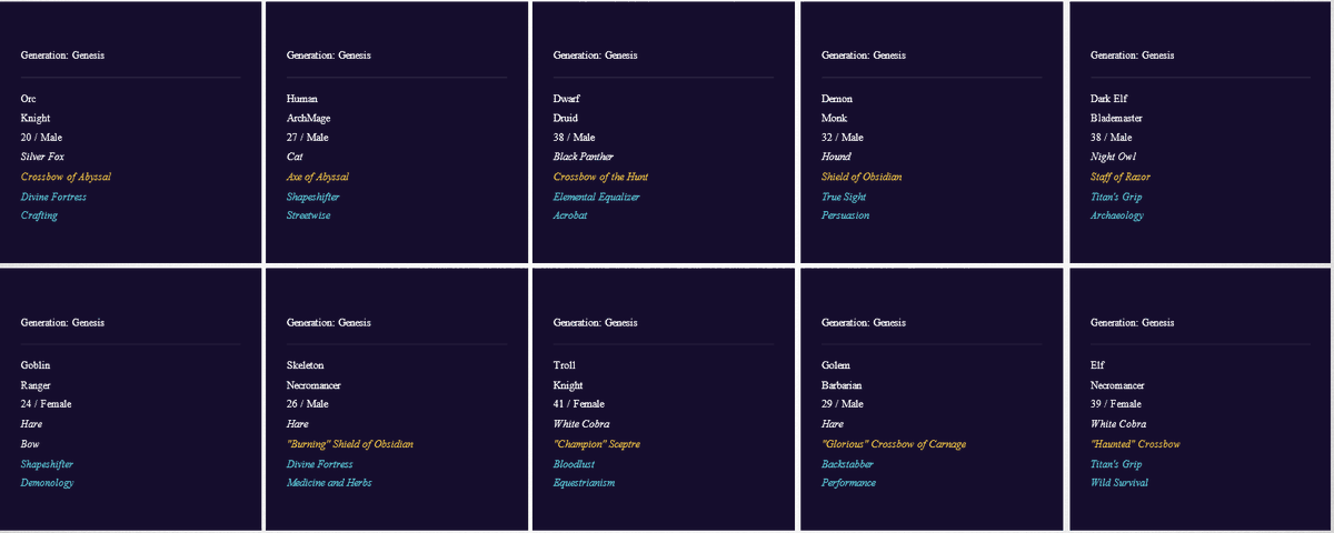 If you own any of these DNAs, DM us by 6 Apr 2022, 11am UTC, and we will let you know you're special!