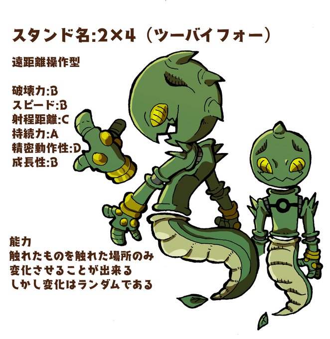 オリジナルスタンドのtwitterイラスト検索結果