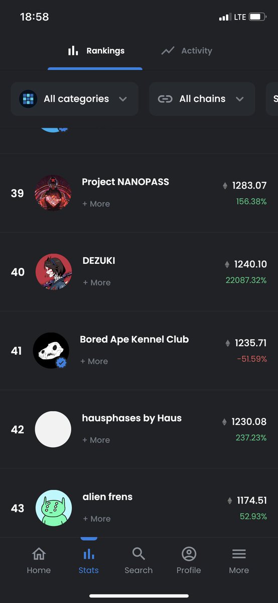 drazakus_'s tweet photo. @DezukiOfficial has overtaken Bored Ape Kennel Club on Opensea. ARISE DEMONS! OUR TIME IS COMING 👹#DezukiFollowDezuki #Dezuki #DemonDomination 🔥🔥🔥🔥🔥🔥 https://t.co/N0lGoOuOmV