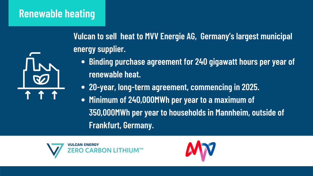 🚀 <a href="/VulcanEnergyRes/">Vulcan Energy</a> executes agreement to supply German energy company, MVV Energie AG, with zero carbon heat. MVV is the largest municipal energy supplier in Germany.  This is the first of a number of agreements we are planning to conclude to help combat Germany’s Energy Crisis