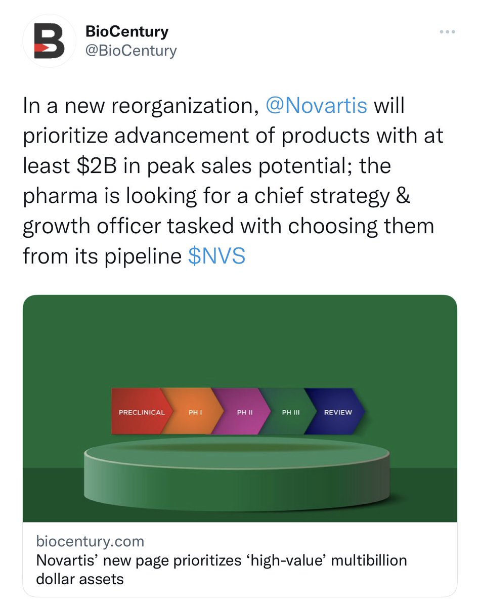 SellDrugs_'s tweet photo. Every other pharmaco today
“Wait! Is that an option?!” https://t.co/iaY5aNElb3