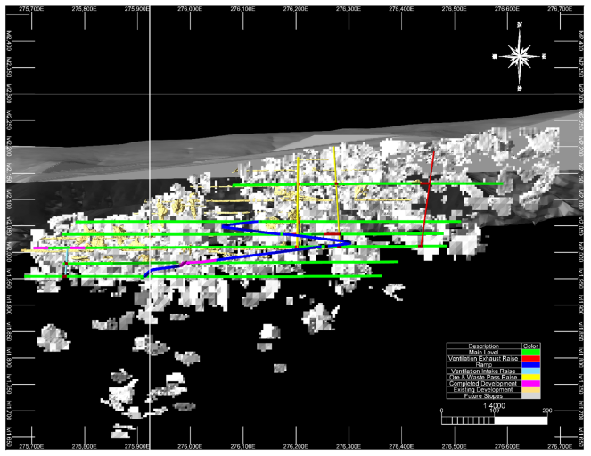 AyaGoldSilver's tweet image. 📢Today, Aya updated on Zgounder expansion progress: award of 2 UG tenders to local contractors, mobilization &amp;amp; completion of 315m of UG lateral development work.
Full release: tinyurl.com/mszfrht3

#productionexpansion #Silver #Moroccomining $AYA.TO