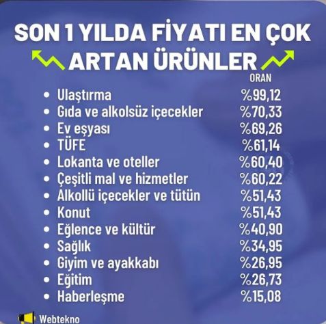 Derin bir neyse çektik yine
