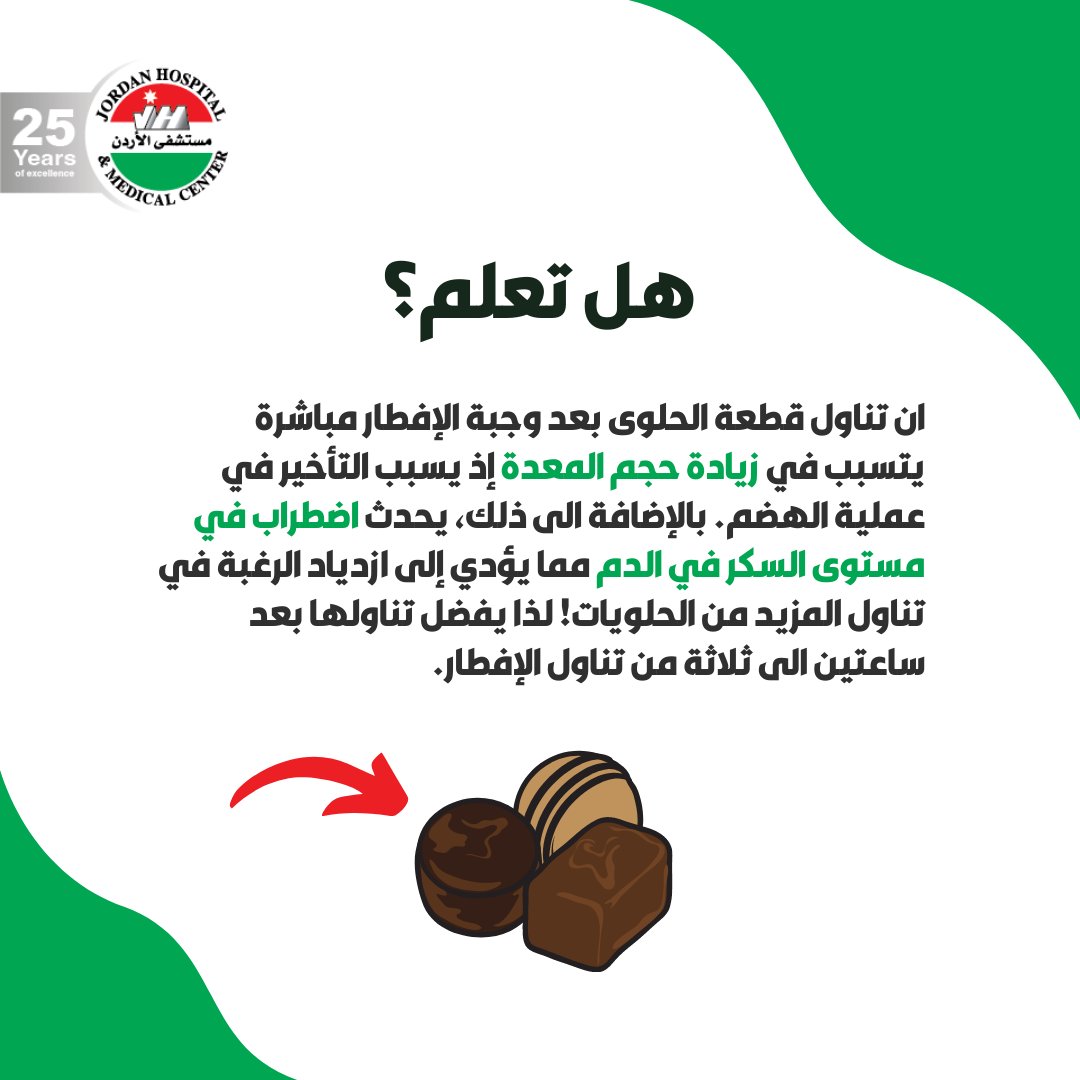 JordanHospital's tweet photo. احرص على تناول الحلويات في الوقت المناسب لتفادي عسر الهضم.
#JordanHospital #health #doctors #DidYouKnow #Departments #Healthy #Tips #hospitals  #healthylifestyle #medical #covid 
#مستشفى_الأردن #دكتور  #صحة #نصائح_صحية #طب #فايروس_كورونا #نصائح_رمضانيه #هل_تعلم https://t.co/niMtPrd7JZ