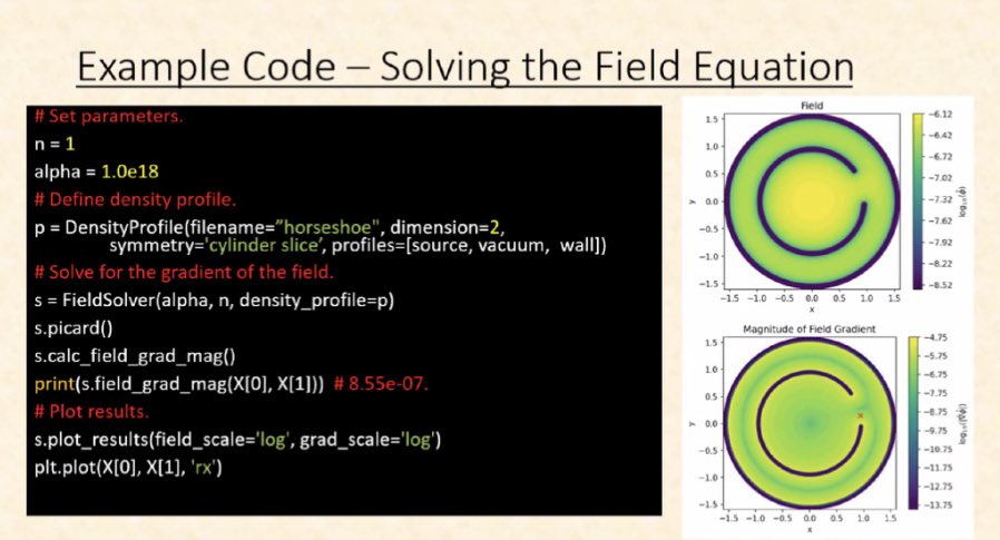 BritGrav 23 tweet media