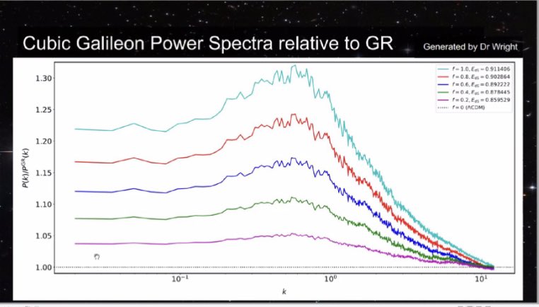 BritGrav 23 tweet media