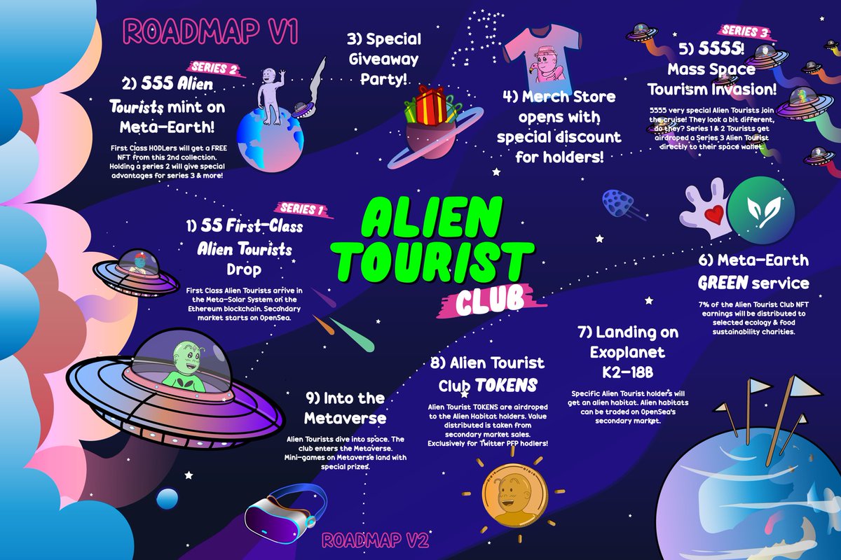 Alien Tourist Club tweet media
