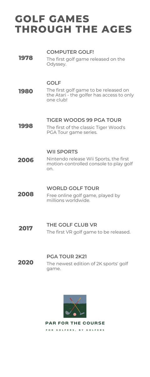 _Par4TheCourse's tweet photo. What #golf games do you remember growing up?🤔👇

#golfgame | #parforthecourse https://t.co/vWTmWPd2AE