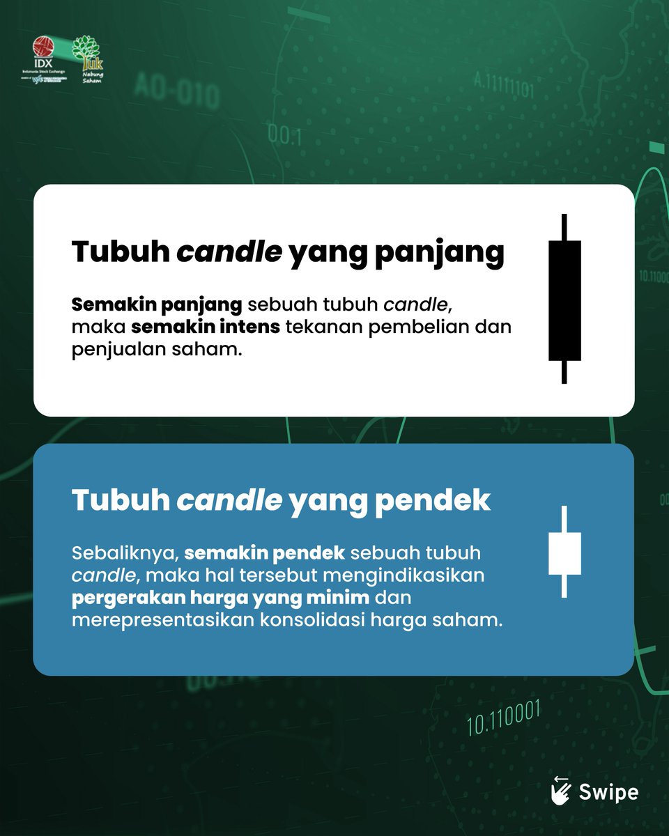 IDX_BEI's tweet photo. Buat yang masih bingung kalo liat candlestick, di-save dan share supaya yang lain bisa belajar juga, ya!

#TemanInvestasi
#YukNabungSaham
#JadiInvestorCerdas
#PahamPunyaPantau

#BursaEfekIndonesia #PasarModal #BelajarSaham https://t.co/4arg5HWeO5