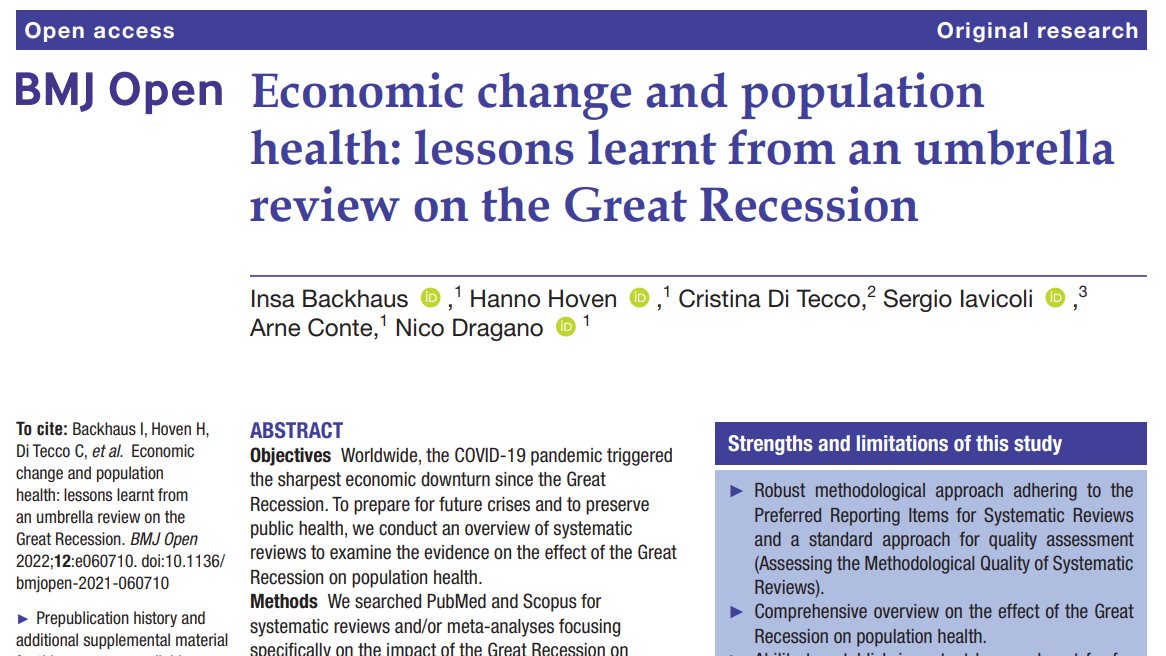 Economic crises can have a severe impact on population health, but can be limited by political action. New research by <a href="/InsaBackhaus/">Insa Backhaus</a> and colleagues has been published in <a href="/BMJ_Open/">BMJ_Open</a> : bmjopen.bmj.com/content/12/4/e…

Congratulations!