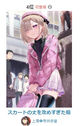 Twitter 上的 寺井赤音 あまちん 巻 Pixivデイリー5位 イラスト4位ありがとうございます T Co K5mz07fdc6 Twitter