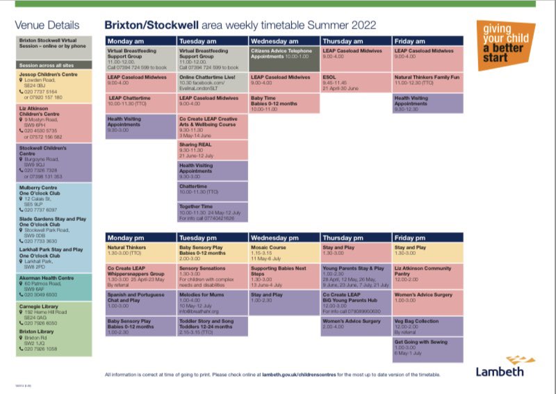 Brixton Stockwell Better Start Area tweet media