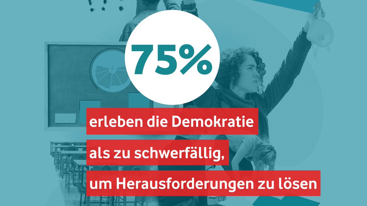 VF_Stiftung's tweet photo. @infratestdimap Wie können wir die Situation junger Menschen in Zeiten von Klimakrise &amp; Pandemie verbessern? Dazu haben wir mit fünf jungen MdBs gesprochen. 

Alle Ergebnisse und Interviews unter: https://t.co/e4XxUYccnw

@ria_schroeder @DeborahDuering @max_fksr @TBBacherle @max_lucks https://t.co/s8EbEfRTIn