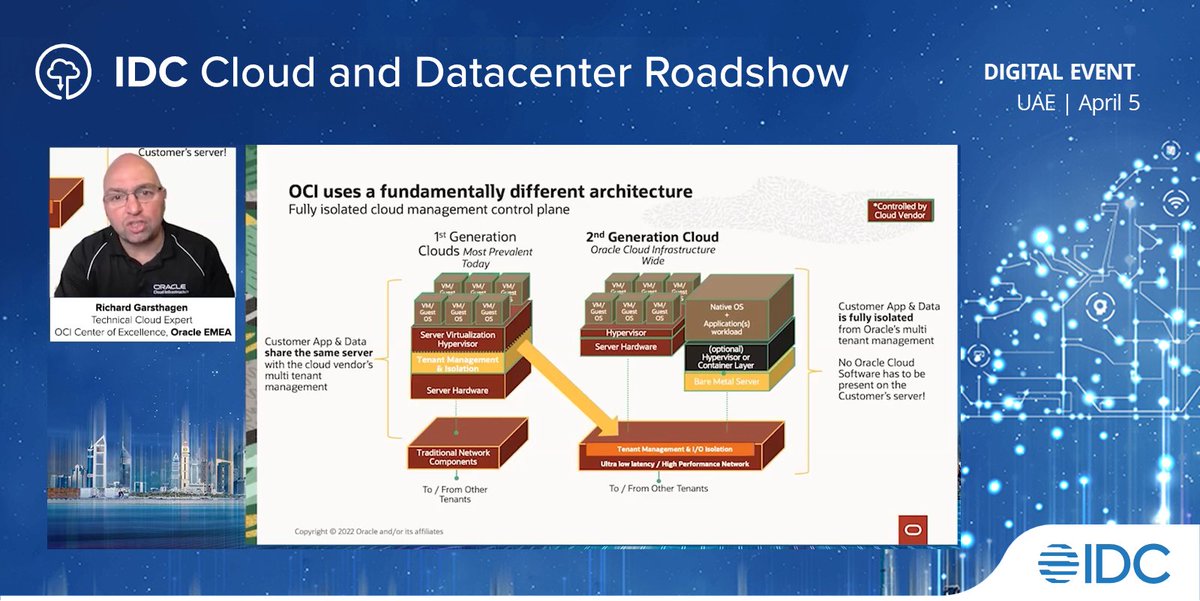 IDCMEA's tweet photo. No Oracle #Cloud software has to be present on the customer's server | Richard Garsthagen, Technical Cloud Expert - OCI Center of Excellence, @Oracle EMEA | #IDCCLOUDDC #UAE #IDCDigital https://t.co/rKiaUSLT7N