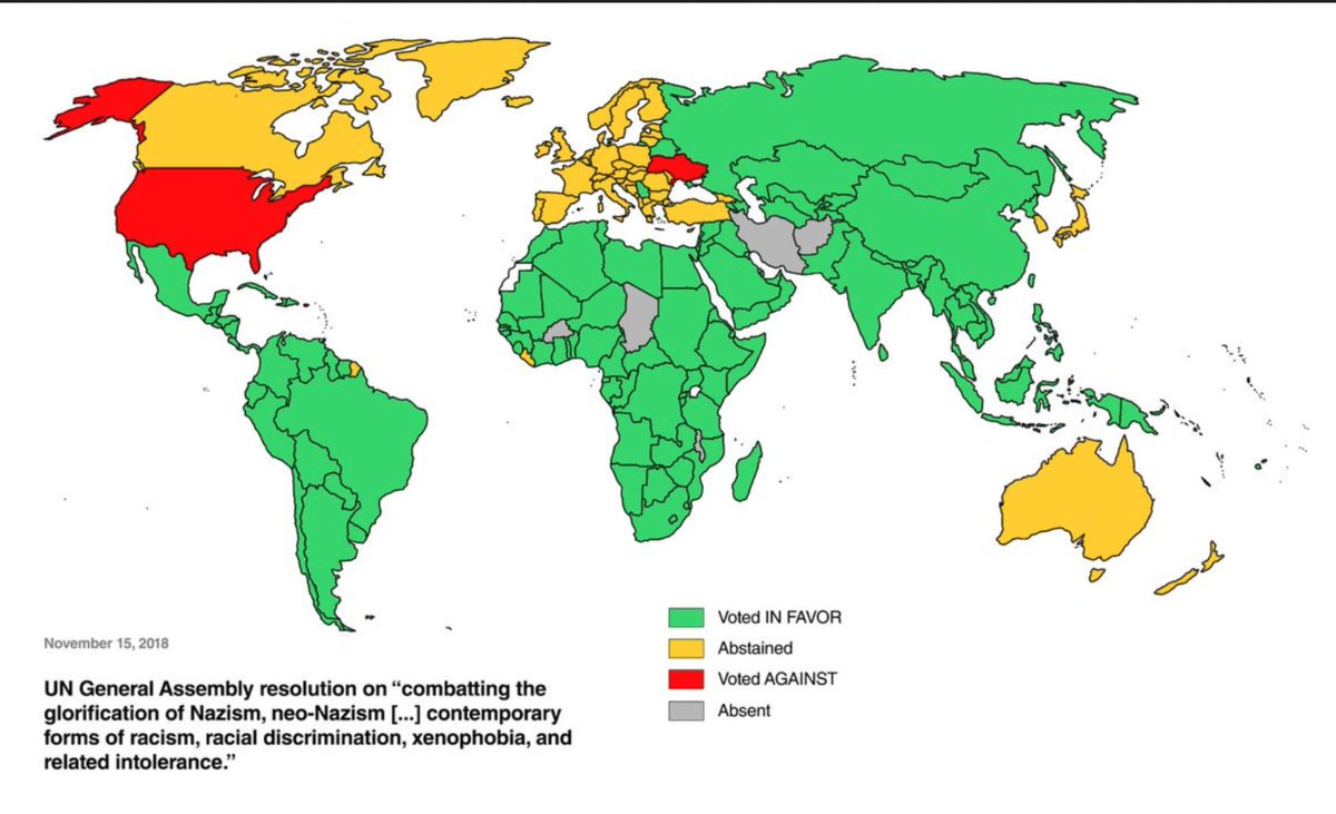 beingrichard's tweet image. This map tells us that in US-misled West we are being asked to realign our values with those of #Nazis. That our creepy #rulesbased club abstained, and #America #Ukraine voted against, means we are now &apos;fighting&apos; on the side of #Nazism, anti-#Russian racism &amp;amp; xenophobia. #Russia