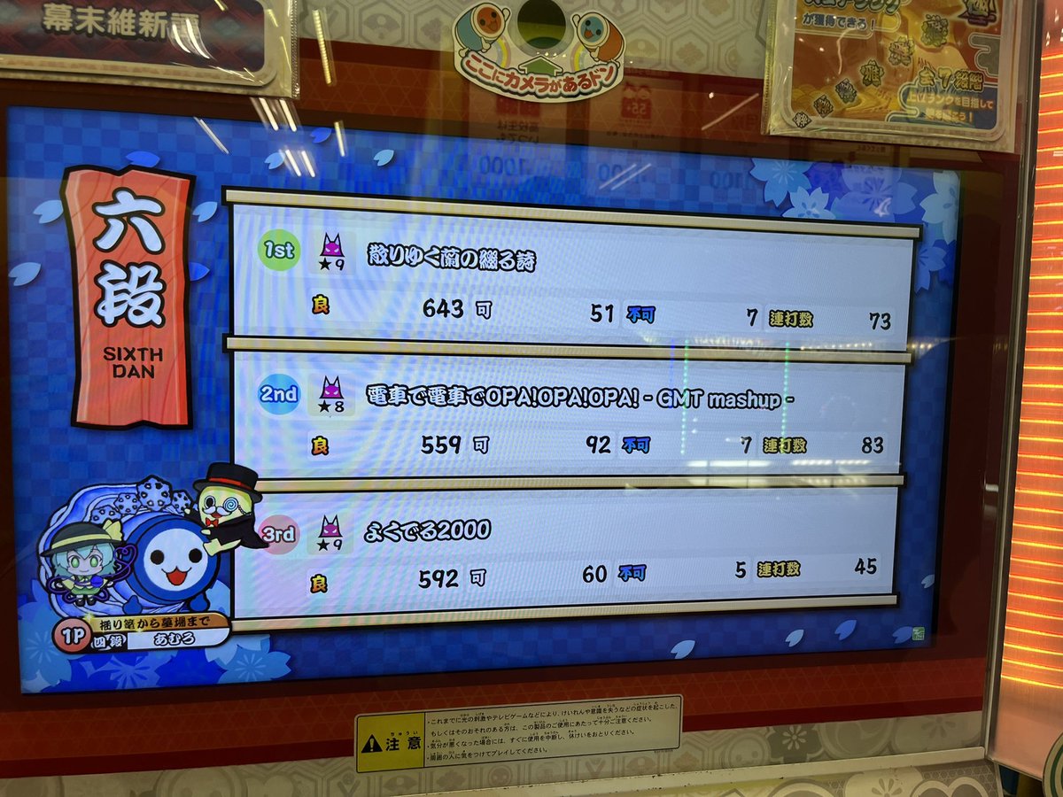 Rate0623's tweet photo. 六段合格しましたーー！！
最後で不可を出しまくってうわやったなと思いましたがギリギリ合格しました！
まじで嬉しいです！！！ https://t.co/3ooKjCoySB