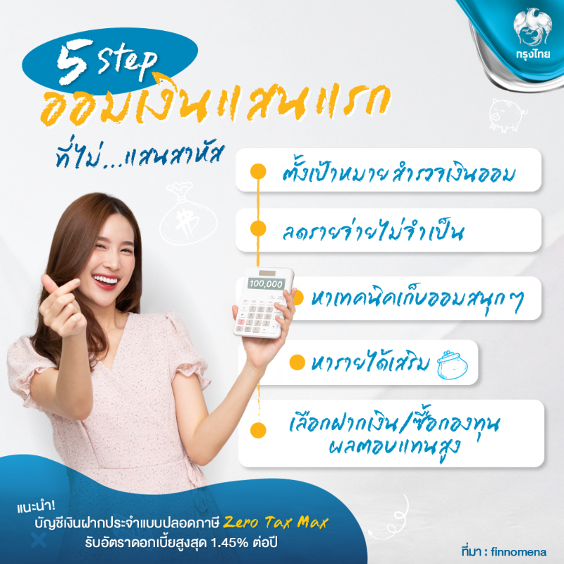 Krungthai_Care's tweet photo. “5 Step ออมเงินแสนแรก ที่ไม่...แสนสาหัส” จะมีอะไรบ้างมาดูกันเล��ย

แนะนำ บัญชีเงินฝากปประจำแบบปลอดภาษี Krungthai Zero Tax Max รับอัตราดอกเบี้ยสูงสุด 1.45% ต่อปี 

ขอบคุณข้อมูลจาก finnomena

#Krungthai #กรุงไทย #FinancialLiteracy #วางแผนการเงิน #กองทุนรวม #เงินฝากประจำ