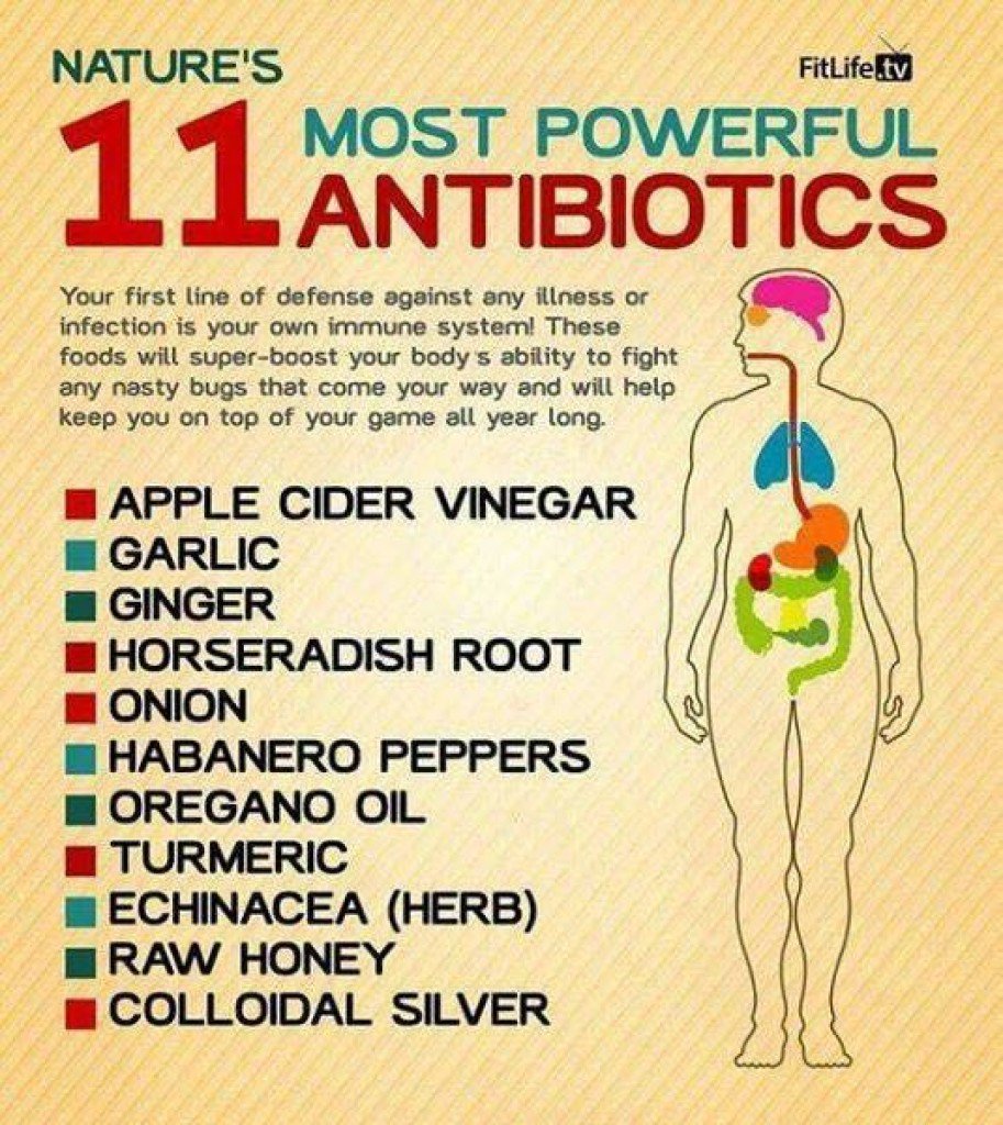 thehealthb0t's tweet photo. https://t.co/w8xNnjc42t