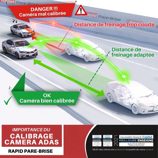 RPBtregor's tweet photo. Importance du re-calibrage des caméras ADAS après intervention 
➡️ Pour votre sécurité, Rapid pare-brise réalise systématiquement après chaque intervention un re-calibrage caméra.

#rapidparebrise #parebrise #camera #calibrage #fissure #impact #offre https://t.co/9VT4y1vn0r
