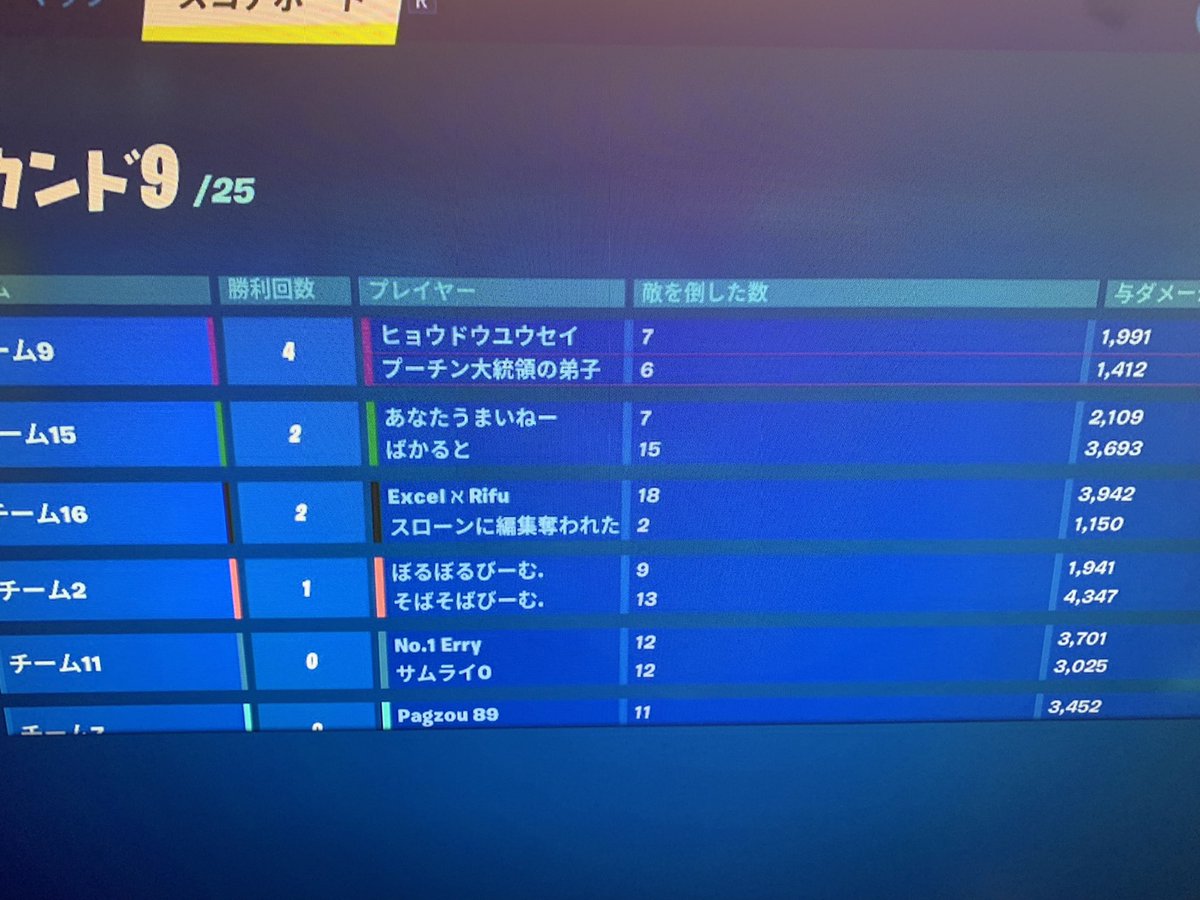 Ra1nfn_'s tweet photo. デュオエンゾWIN200×2
#NorthWin #Z1GG https://t.co/nB76L3nrOA