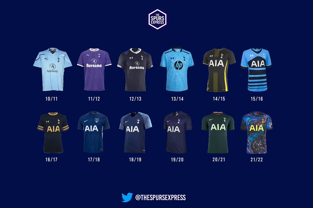 The Spurs Express on X: Which #Tottenham 22/23 leaked shirt is your  favourite?👇🏼 #THFC  / X