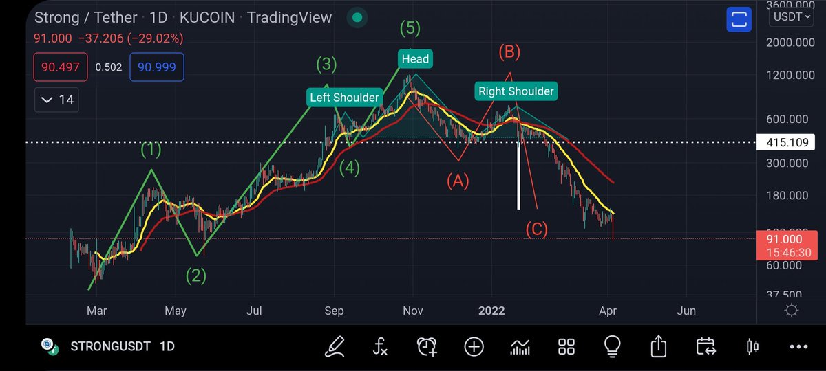 CoinsKid tweet media