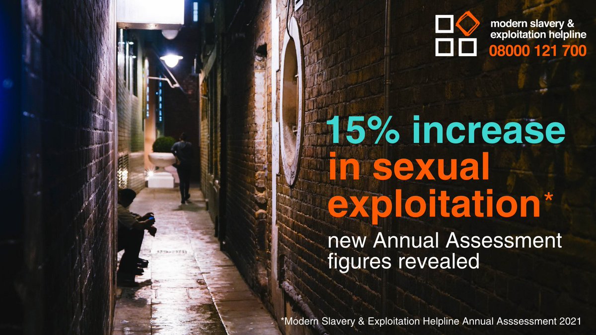 *NEW REPORT* 
Today we launch our 2021 Annual Assessment of #modernslavery, which reveals an alarming rise in #sexualexploitation for the third year running - amid fears that the #UkraineWar may “add fuel to the fire”. Read the full report at: bit.ly/slaveryassessm…