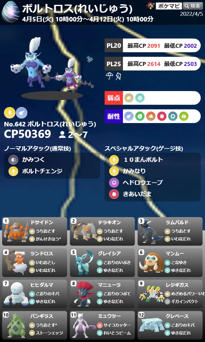 ポケモンgo攻略情報 ポケマピ Youtube更新 ボルトロス れいじゅうフォルム 対策 弱点耐性 対策ポケモン12選など Goロケット団占拠 初登場のポケモン シャドウポケモン ヤトウモリ メス の出現確率レアすぎ問題 動画 T Co ポケモンgo攻略情報 ポケマピ Youtube更新 ボルトロス れいじゅうフォルム 対策 弱点耐性 対策ポケモン12選など Goロケット団占拠 初登場のポケモン シャドウポケモン ヤトウモリ メス の出現確率レアすぎ問題 動画 T Co