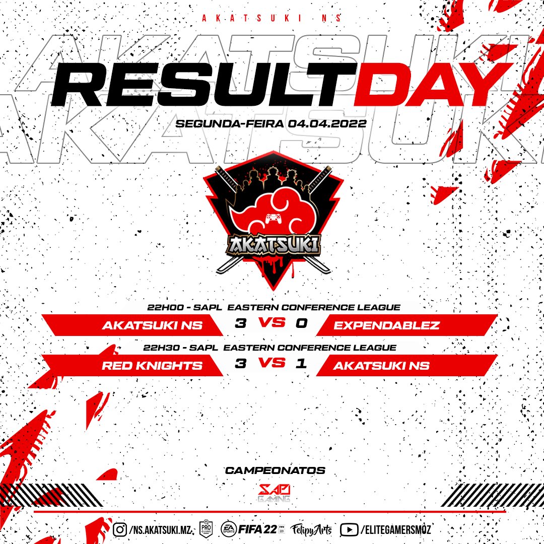 NsAkatsuki's tweet photo. Good game @SAPL_Redknights congrats on the win. Expendablez good game. #akatsukins #proclubsmoz #esportsteammz https://t.co/PsswmcYaCy