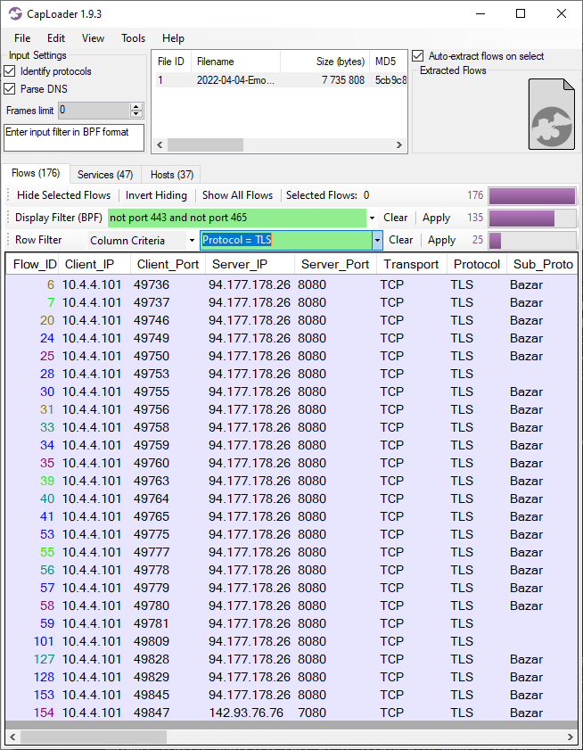 TLS traffic to non-TLS ports in CapLoader
