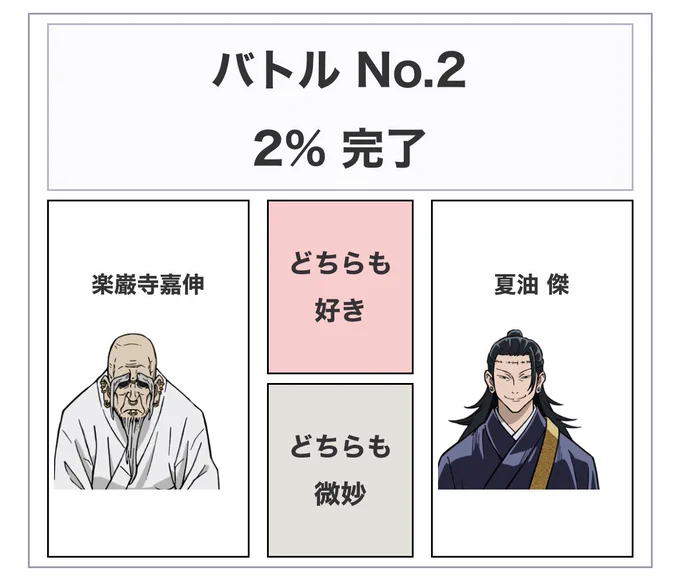 このゲトゥさん…ちくちくされとる:(っ`ω'c):どっち 